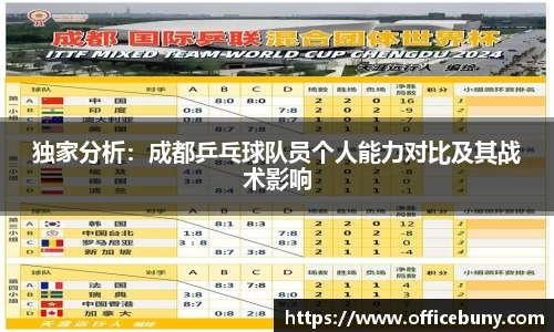 雷火竞技官网