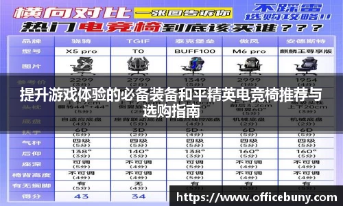 提升游戏体验的必备装备和平精英电竞椅推荐与选购指南