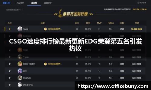 CSGO速度排行榜最新更新EDG荣登第五名引发热议