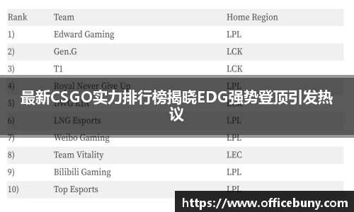 雷火竞技官网