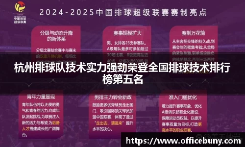 雷火竞技平台